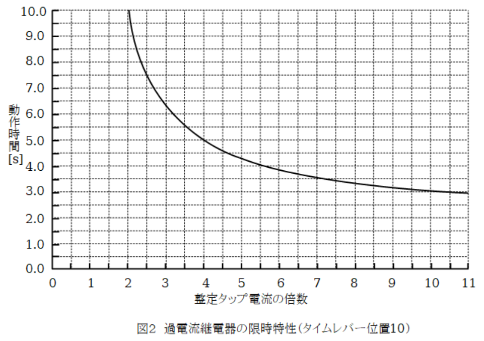 f:id:hashi-rei-channel:20200207171932p:plain