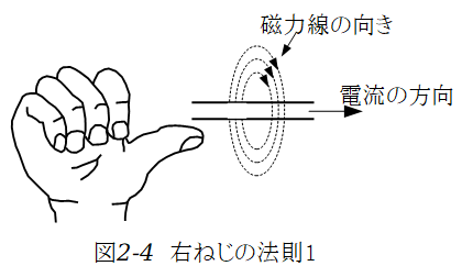 f:id:hashi-rei-channel:20200324111602p:plain