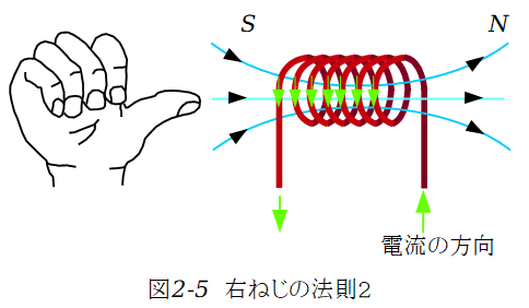 f:id:hashi-rei-channel:20200324111618p:plain