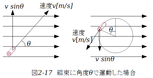 f:id:hashi-rei-channel:20200324112513p:plain