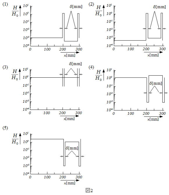 f:id:hashi-rei-channel:20200425215750p:plain