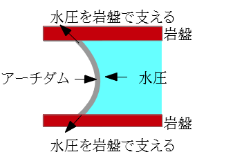 f:id:hashi-rei-channel:20200716151119p:plain