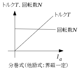 f:id:hashi-rei-channel:20201030164353p:plain