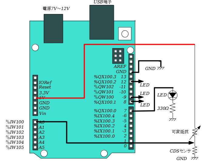 f:id:hashi-rei-channel:20211005114919p:plain