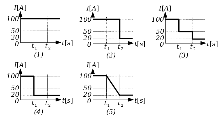 f:id:hashi-rei-channel:20211113101905p:plain