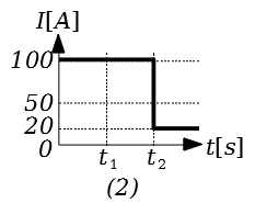 f:id:hashi-rei-channel:20211113102840p:plain