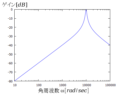 f:id:hashi-rei-channel:20211230201340p:plain