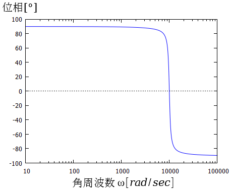 f:id:hashi-rei-channel:20211230201413p:plain
