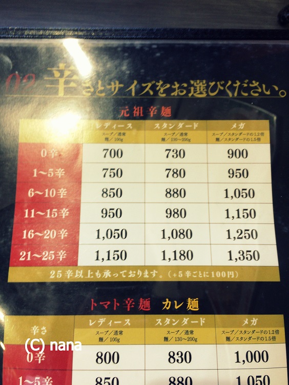 イメージ 3