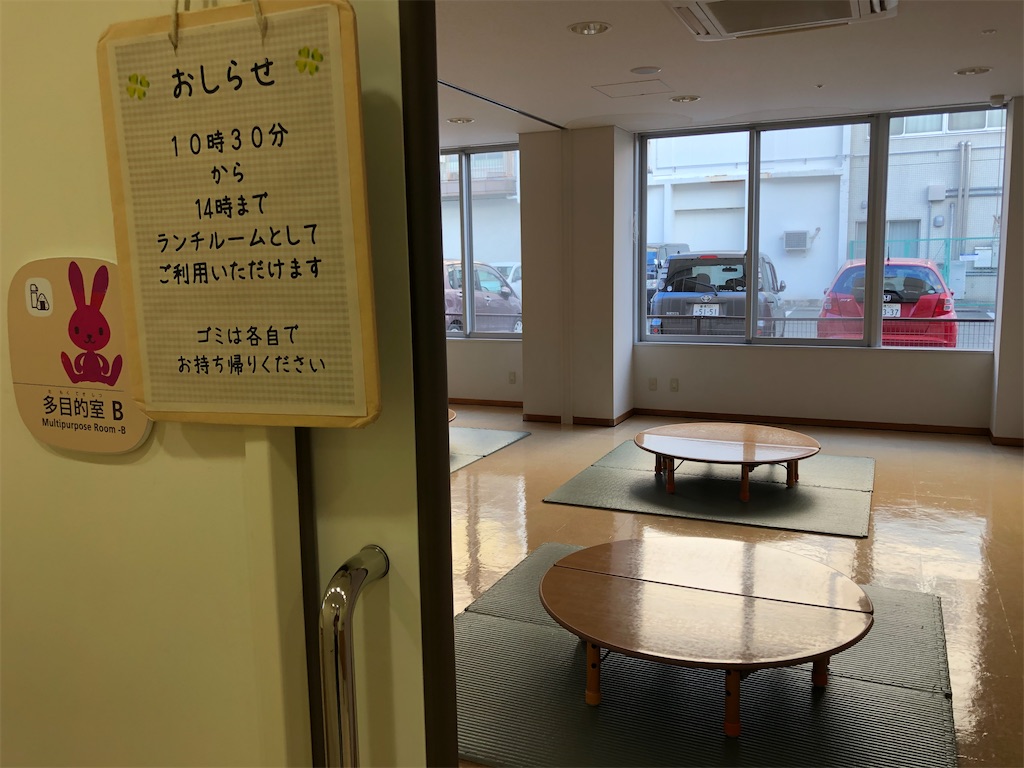 f:id:hashikkokurashi:20200204100539j:image
