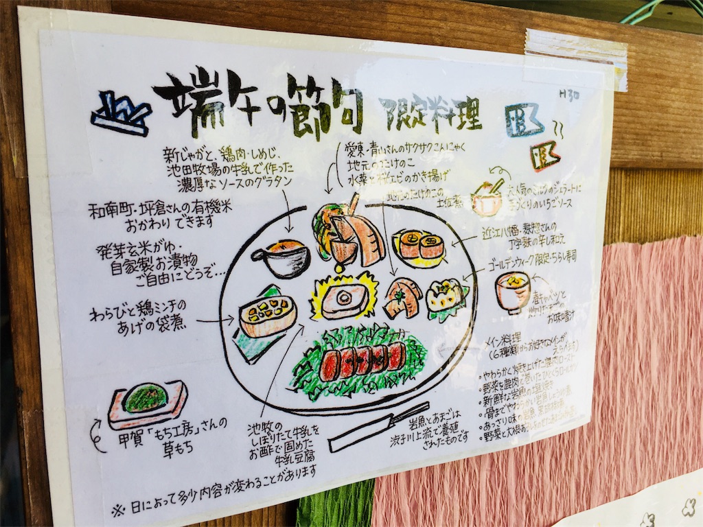 f:id:hashimo123:20180507230047j:image