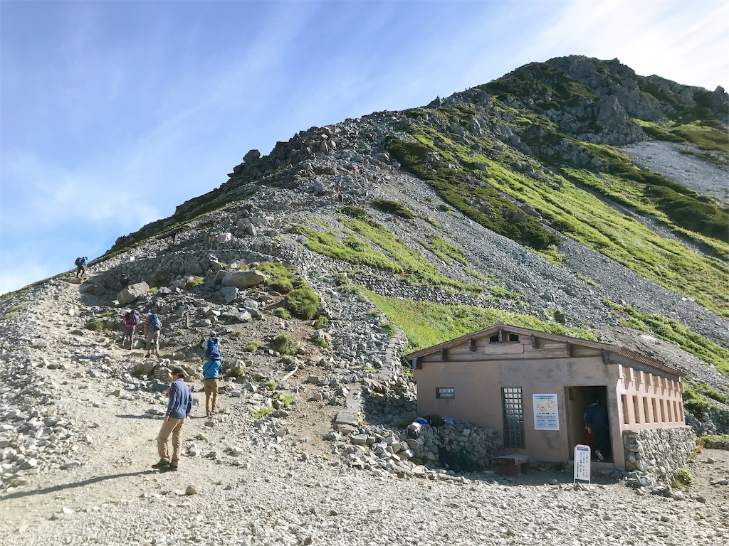 f:id:hashimo123:20190811151900j:image f:id:hashimo123:20190811151900j:image