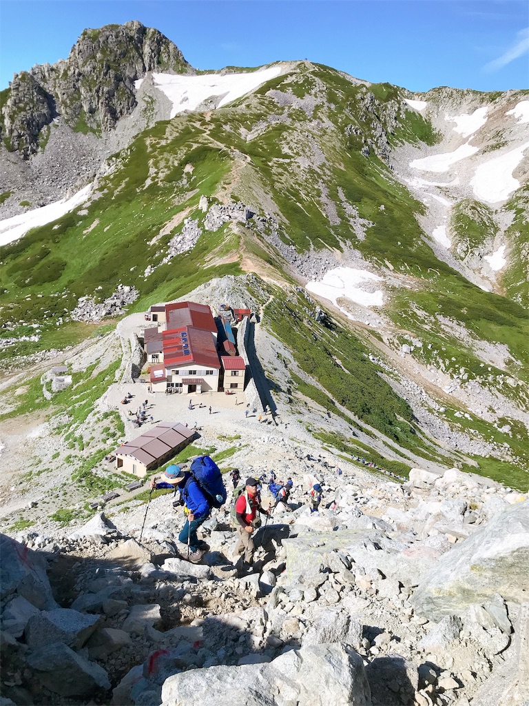 f:id:hashimo123:20190811152050j:image f:id:hashimo123:20190811152050j:image