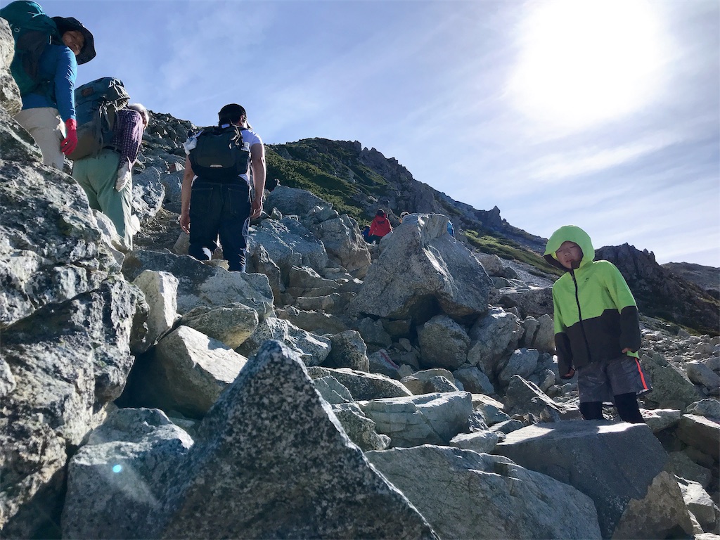 f:id:hashimo123:20190814082310j:image f:id:hashimo123:20190814082310j:image