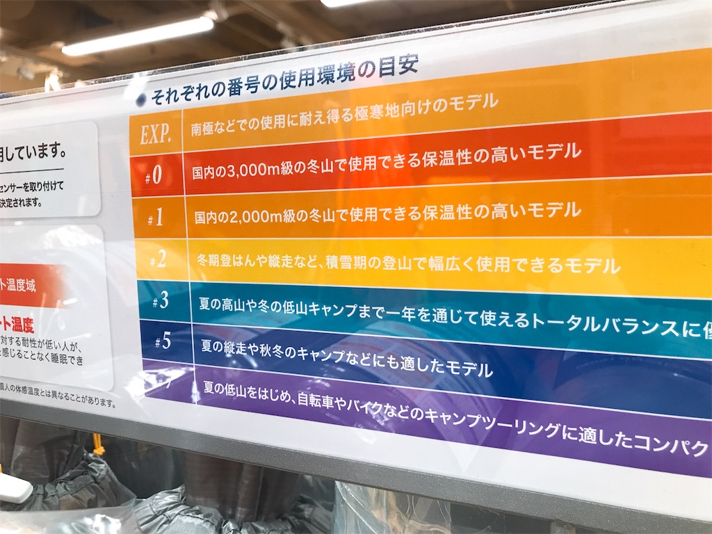 f:id:hashimo123:20191021082722j:image