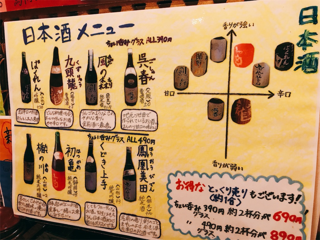 f:id:hashimo123:20191117125449j:image f:id:hashimo123:20191117125449j:image