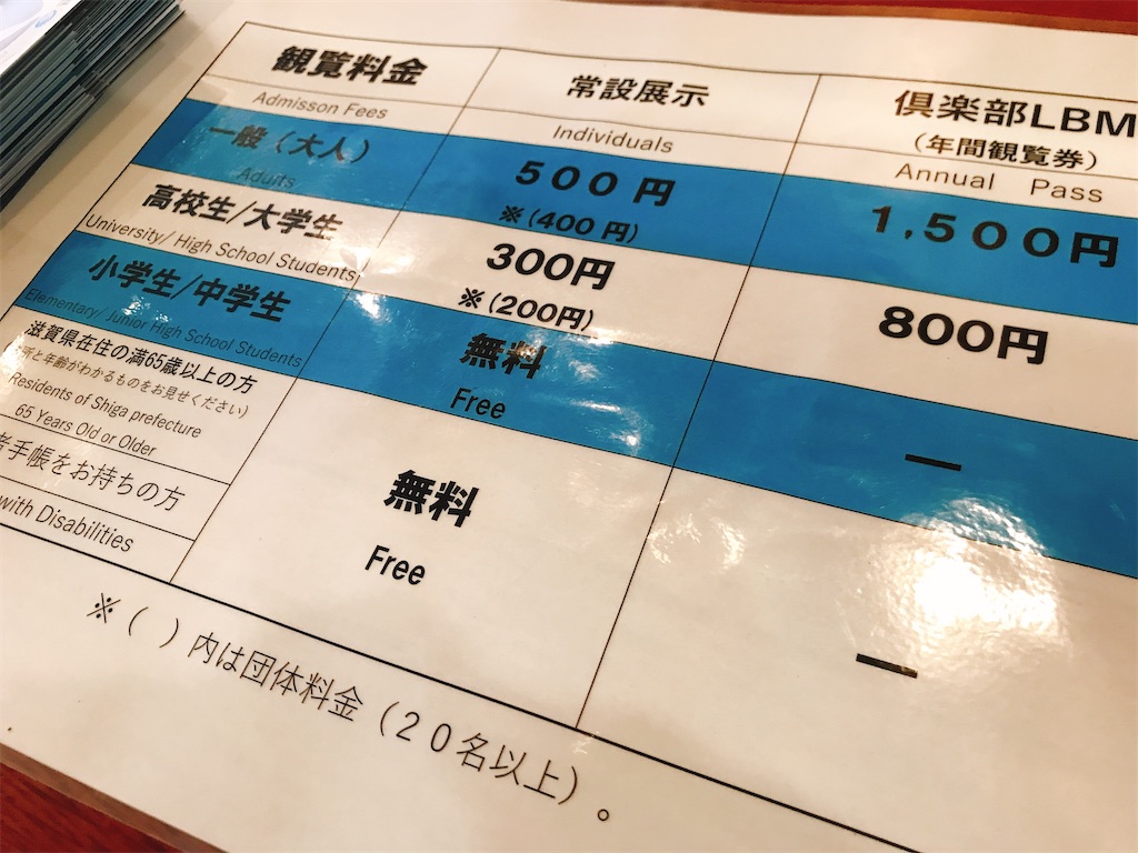 f:id:hashimo123:20200802214430j:image