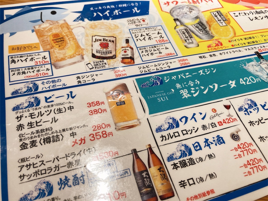 f:id:hashimo123:20220611163513j:image