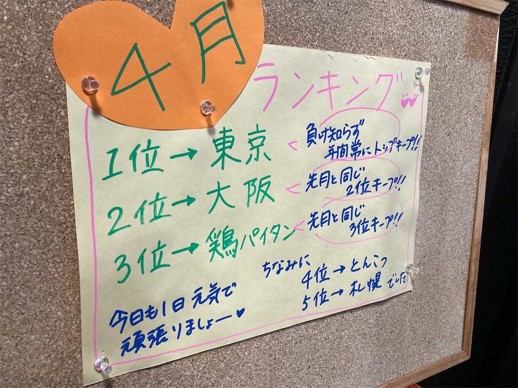 f:id:hashimo123:20230505103059j:image