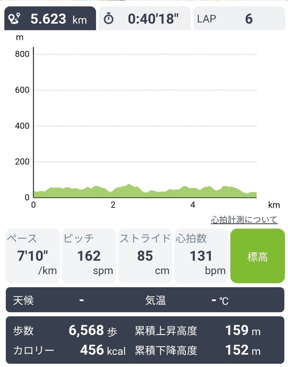 f:id:hashirunodaisuki:20200812093653j:plain f:id:hashirunodaisuki:20200812093653j:plain