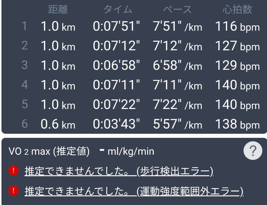 f:id:hashirunodaisuki:20200812093725j:plain f:id:hashirunodaisuki:20200812093725j:plain