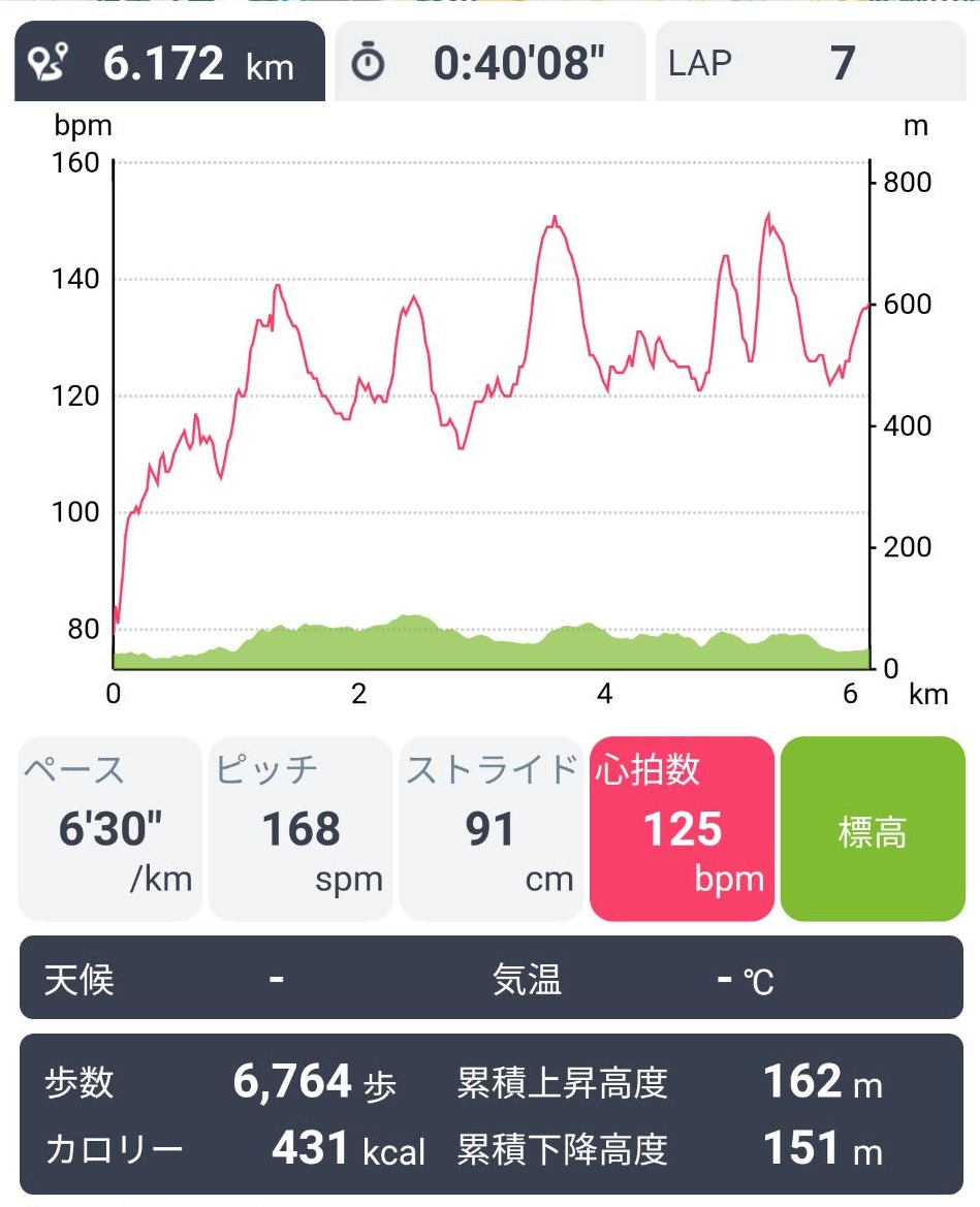 f:id:hashirunodaisuki:20200912100817j:plain f:id:hashirunodaisuki:20200912100817j:plain