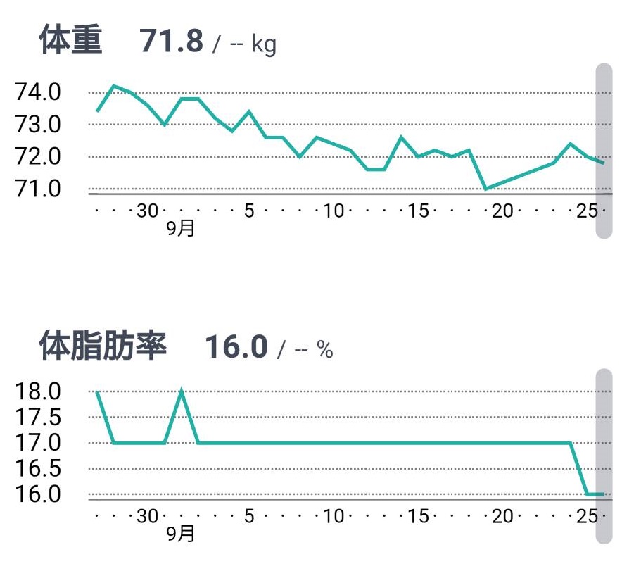 f:id:hashirunodaisuki:20200926113913j:plain f:id:hashirunodaisuki:20200926113913j:plain