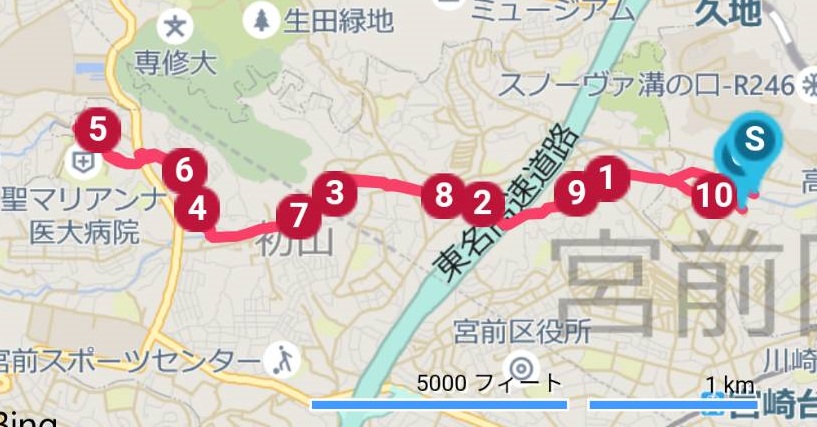 f:id:hashirunodaisuki:20201229194337j:plain