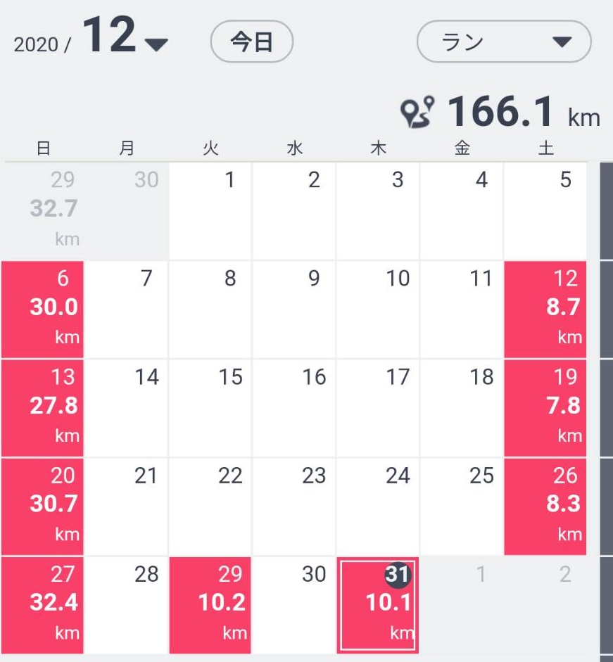 f:id:hashirunodaisuki:20201231102655j:plain