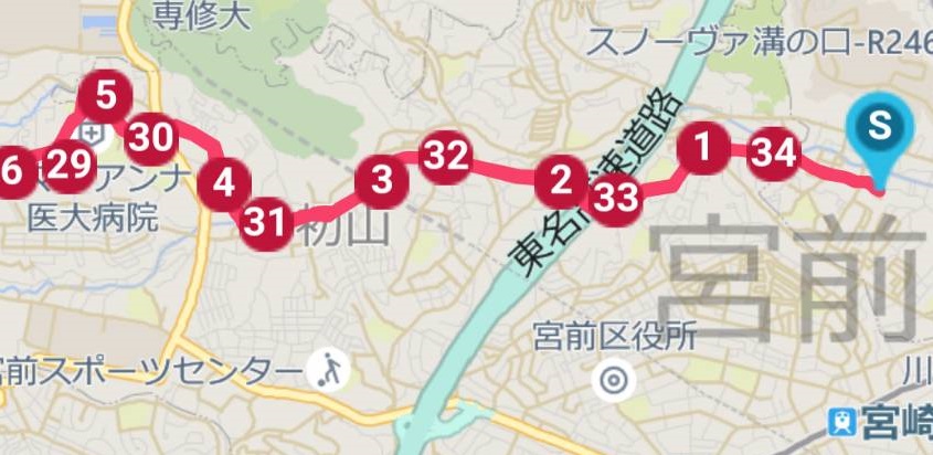 f:id:hashirunodaisuki:20210307155621j:plain