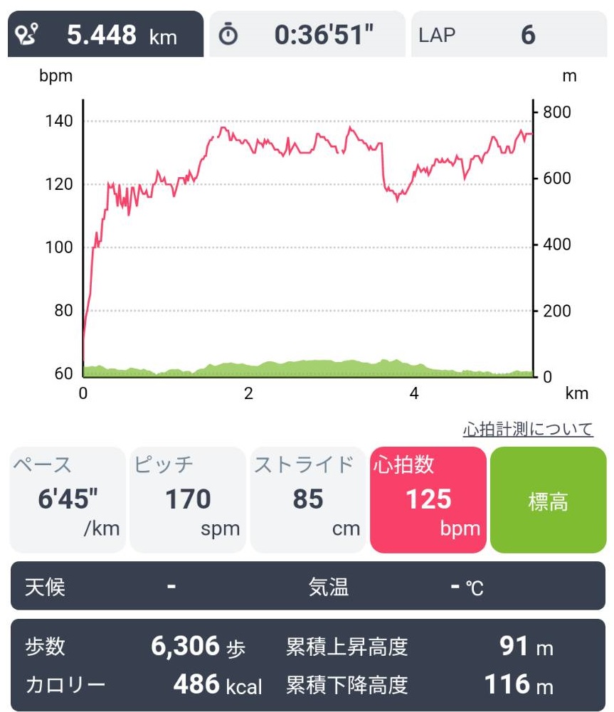 f:id:hashirunodaisuki:20210401204654j:plain