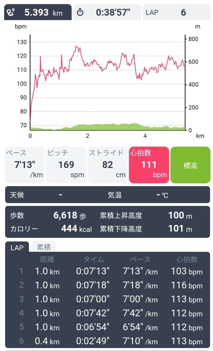 f:id:hashirunodaisuki:20210417110843j:plain