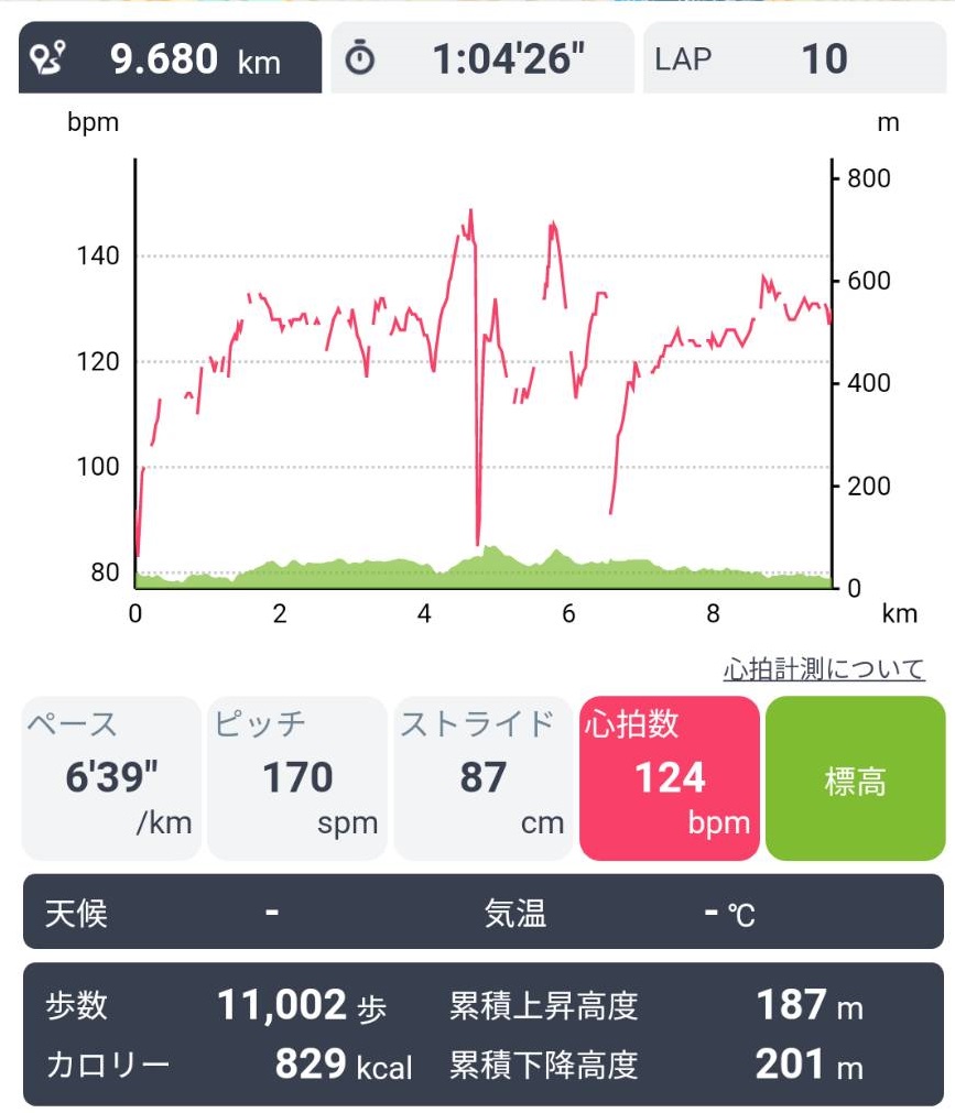 f:id:hashirunodaisuki:20210620133809j:plain