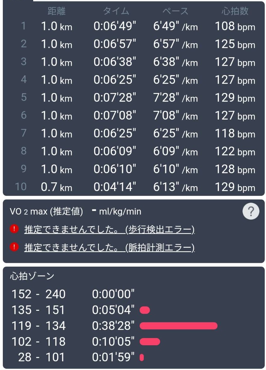 f:id:hashirunodaisuki:20210620133825j:plain