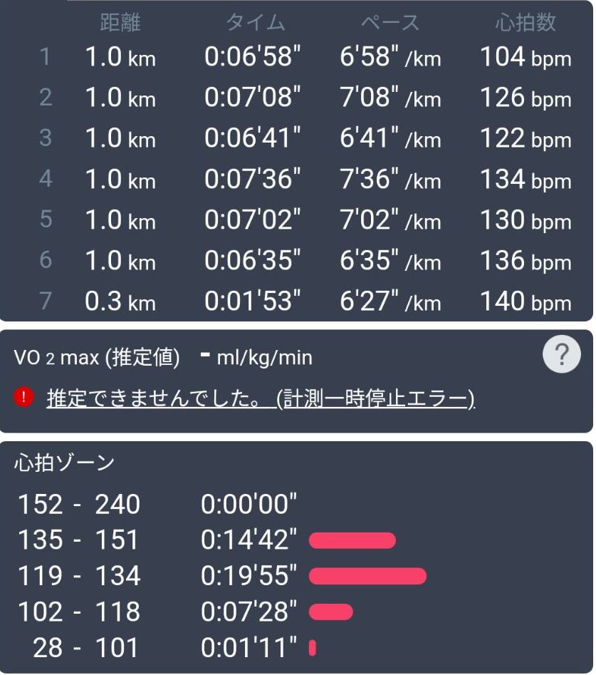 f:id:hashirunodaisuki:20210803194317j:plain