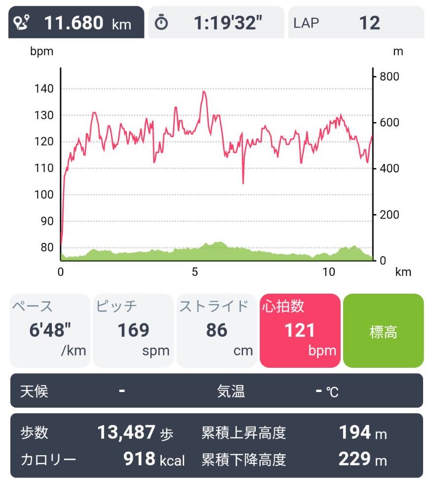 f:id:hashirunodaisuki:20210812190818j:plain