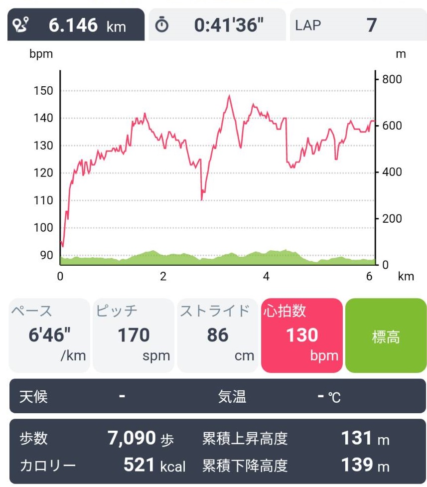 f:id:hashirunodaisuki:20210817193934j:plain