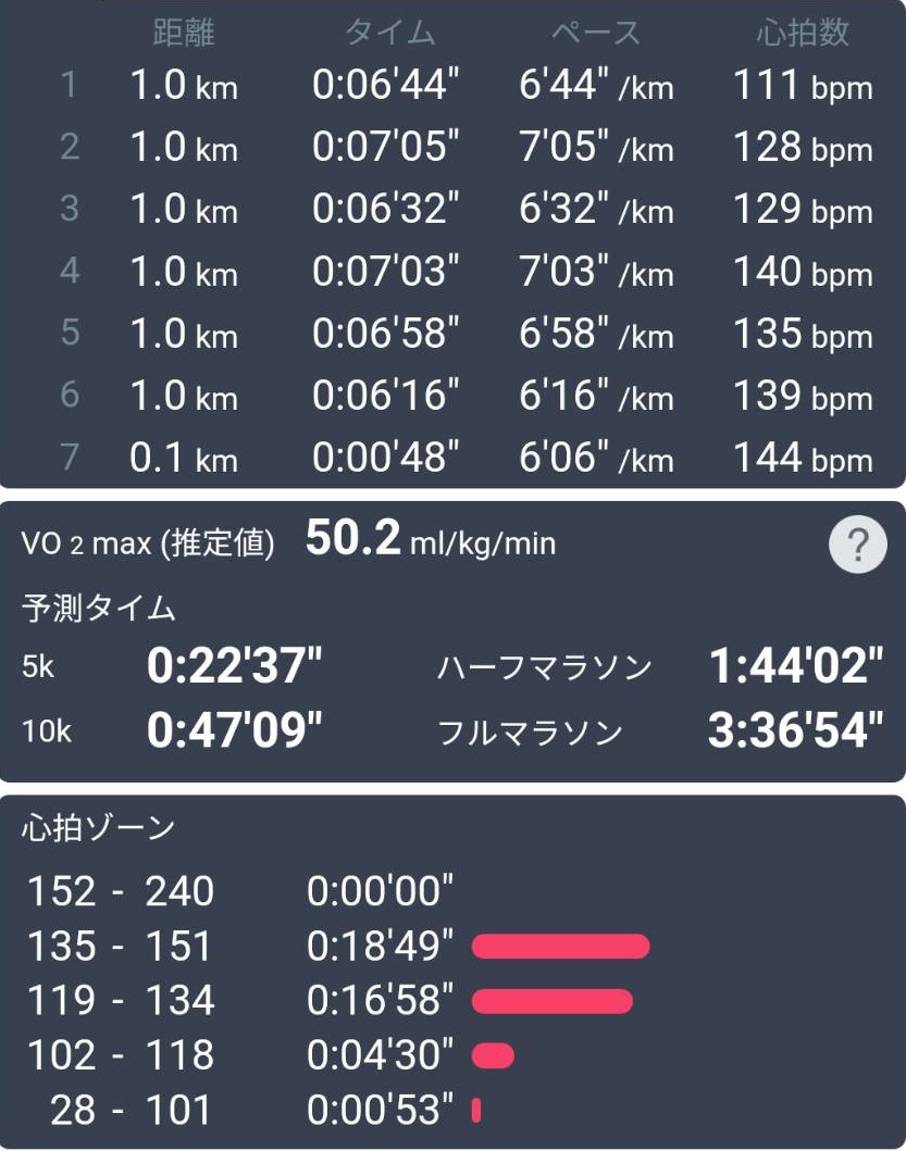 f:id:hashirunodaisuki:20210826134210j:plain