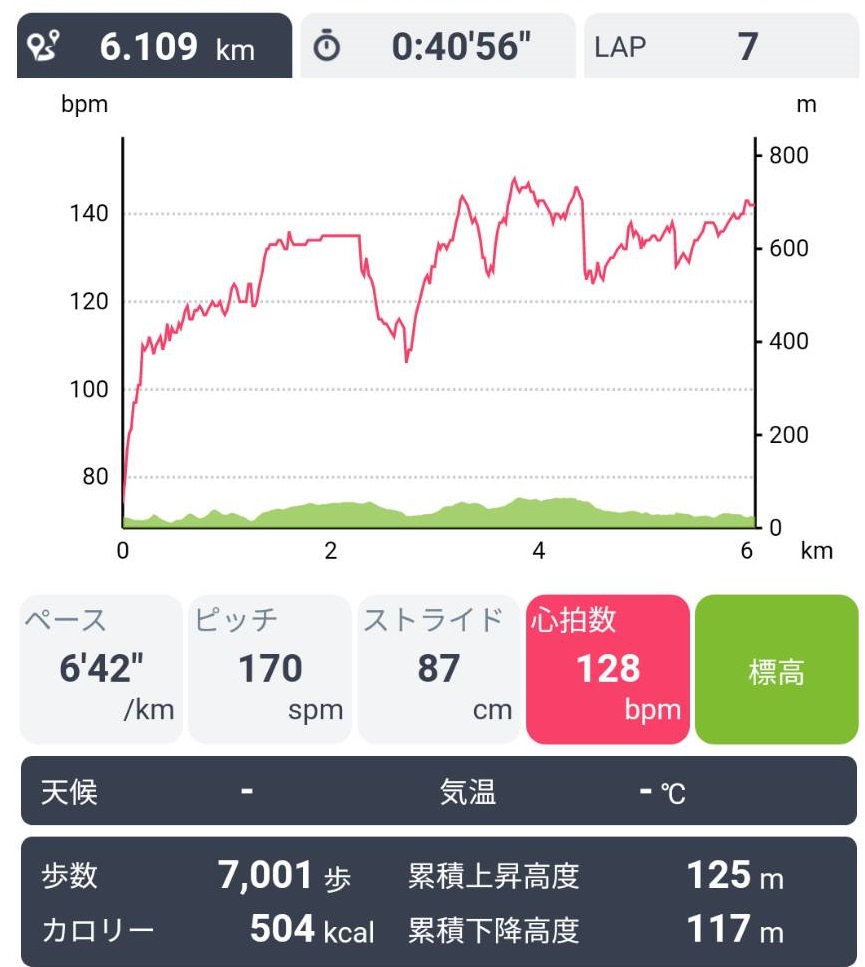 f:id:hashirunodaisuki:20210911205005j:plain