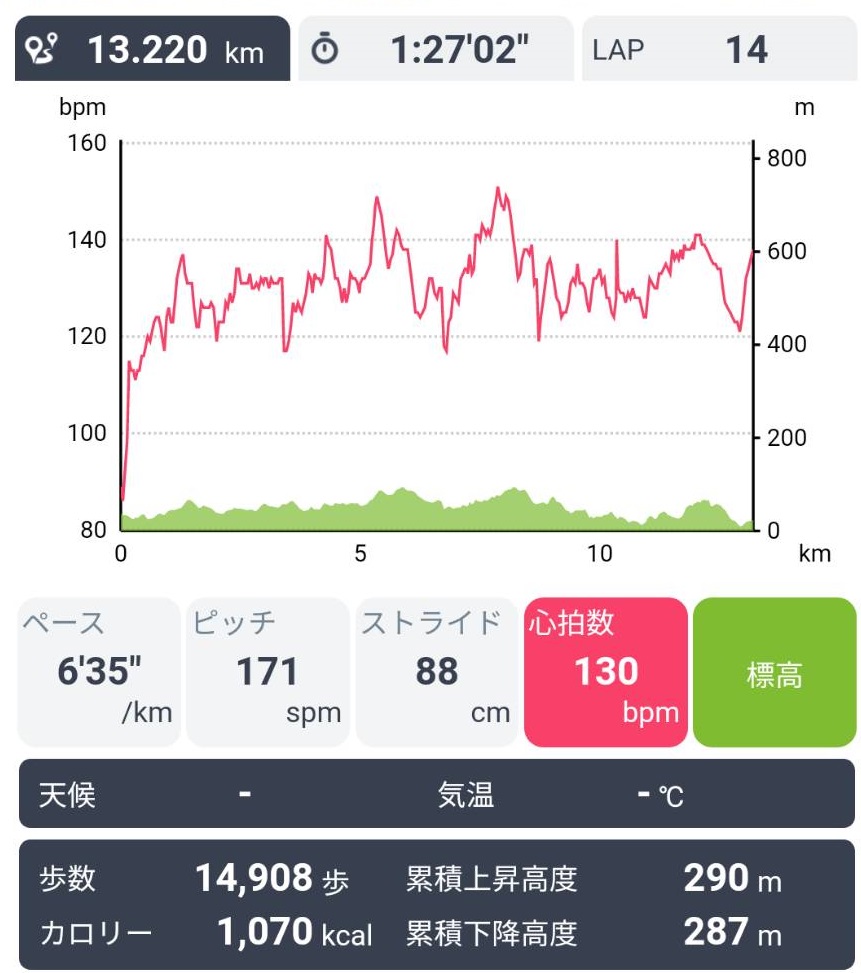 f:id:hashirunodaisuki:20211003165904j:plain