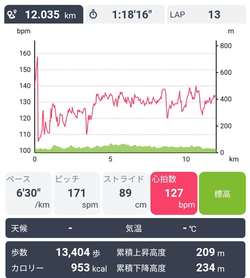 f:id:hashirunodaisuki:20211031132021j:plain