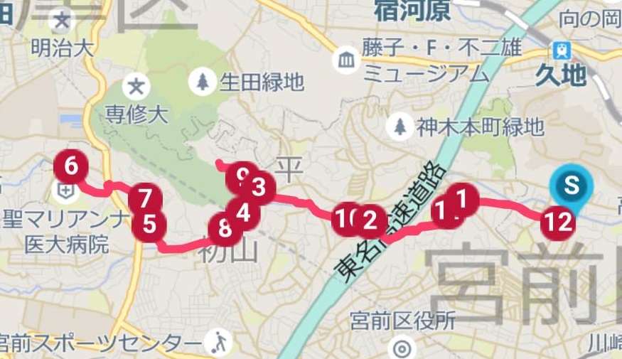 f:id:hashirunodaisuki:20211127194214j:plain