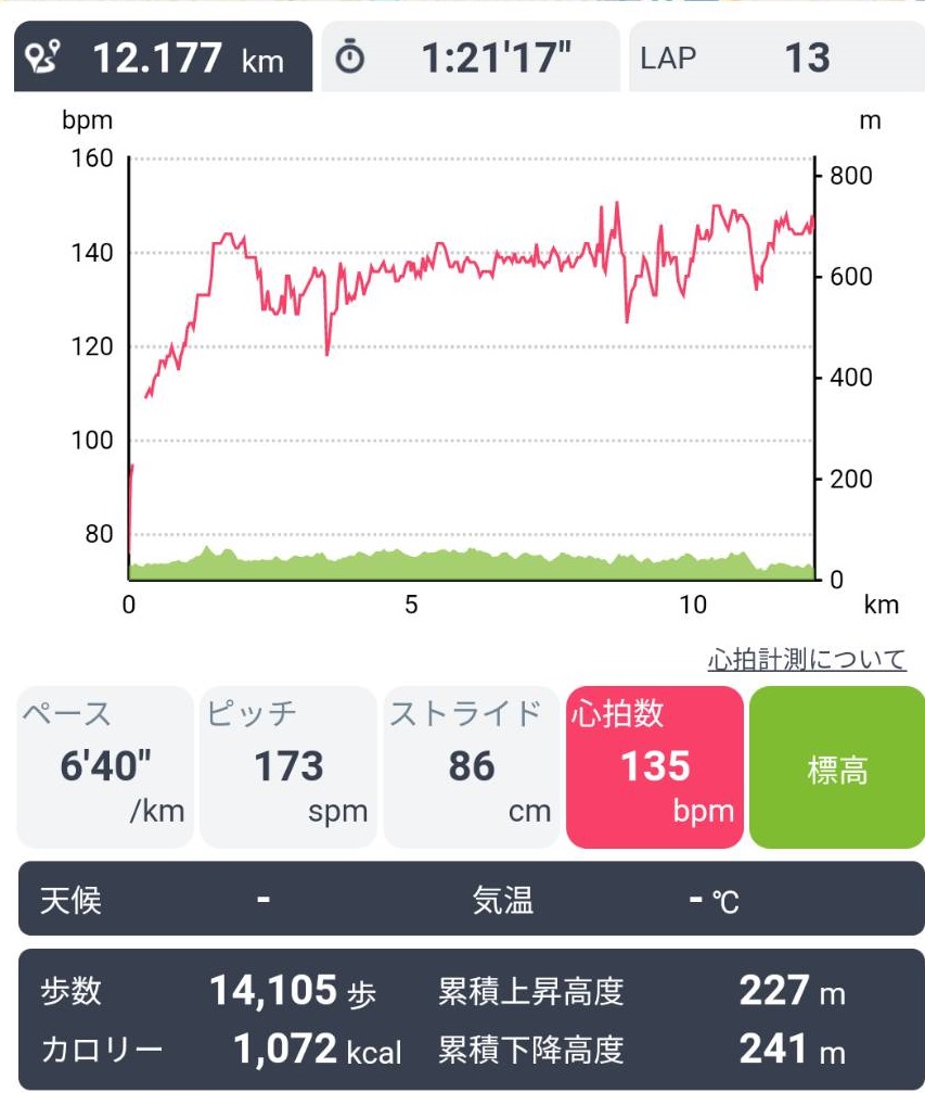 f:id:hashirunodaisuki:20220130150037j:plain