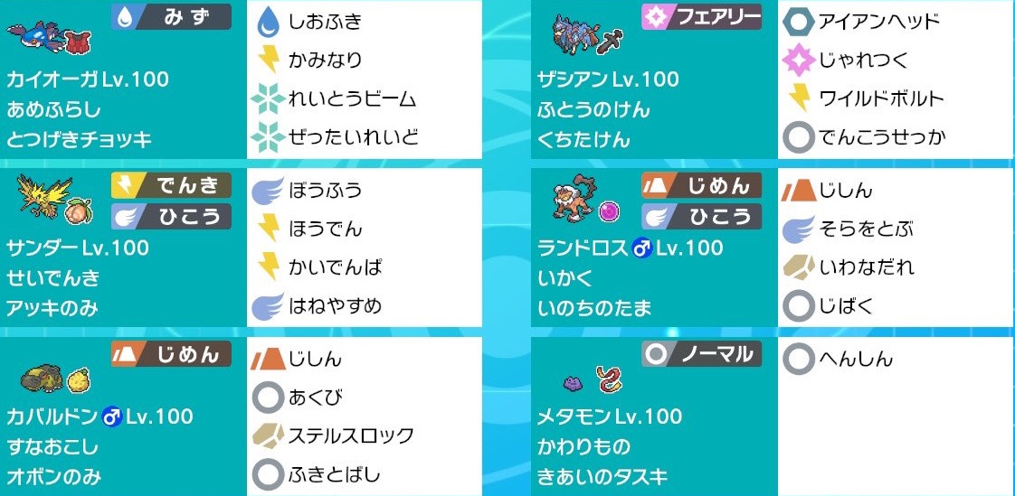 S28最終22位 匿名ザシオーガ 使用者おろしぽんず 発寒厨の蜻蛉日記