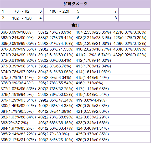 f:id:hassamuchuu:20220402043029p:plain