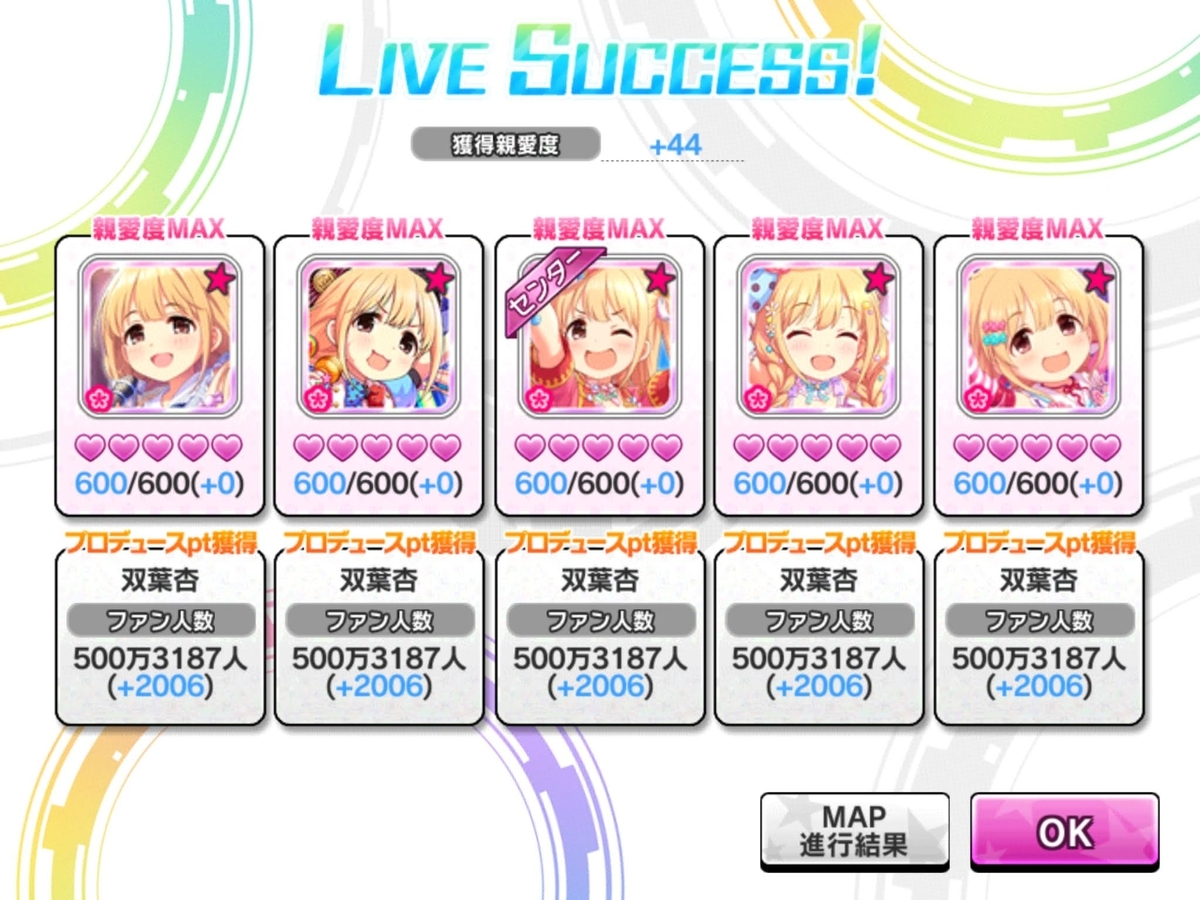 双葉杏ファン数1億人達成 Hasu1816 S Blog