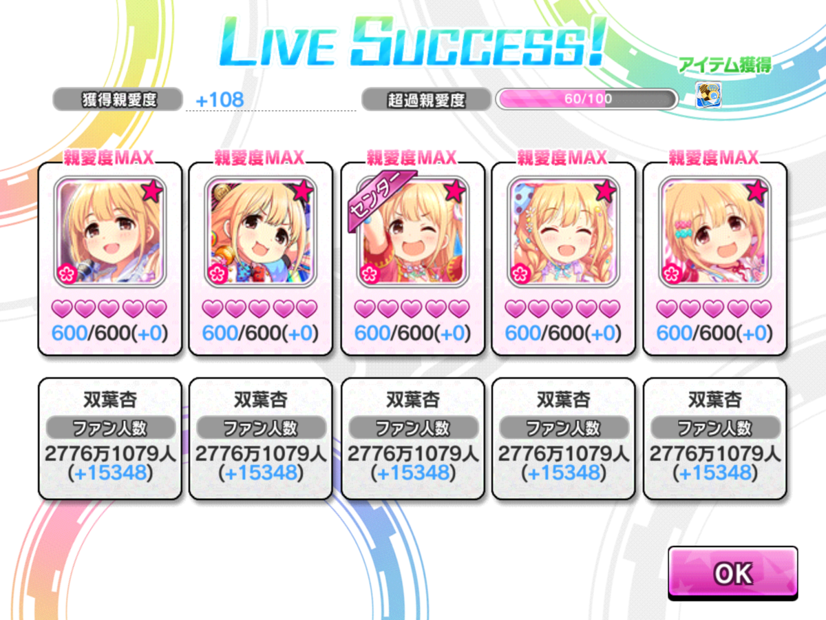 双葉杏ファン数1億人達成 Hasu1816 S Blog