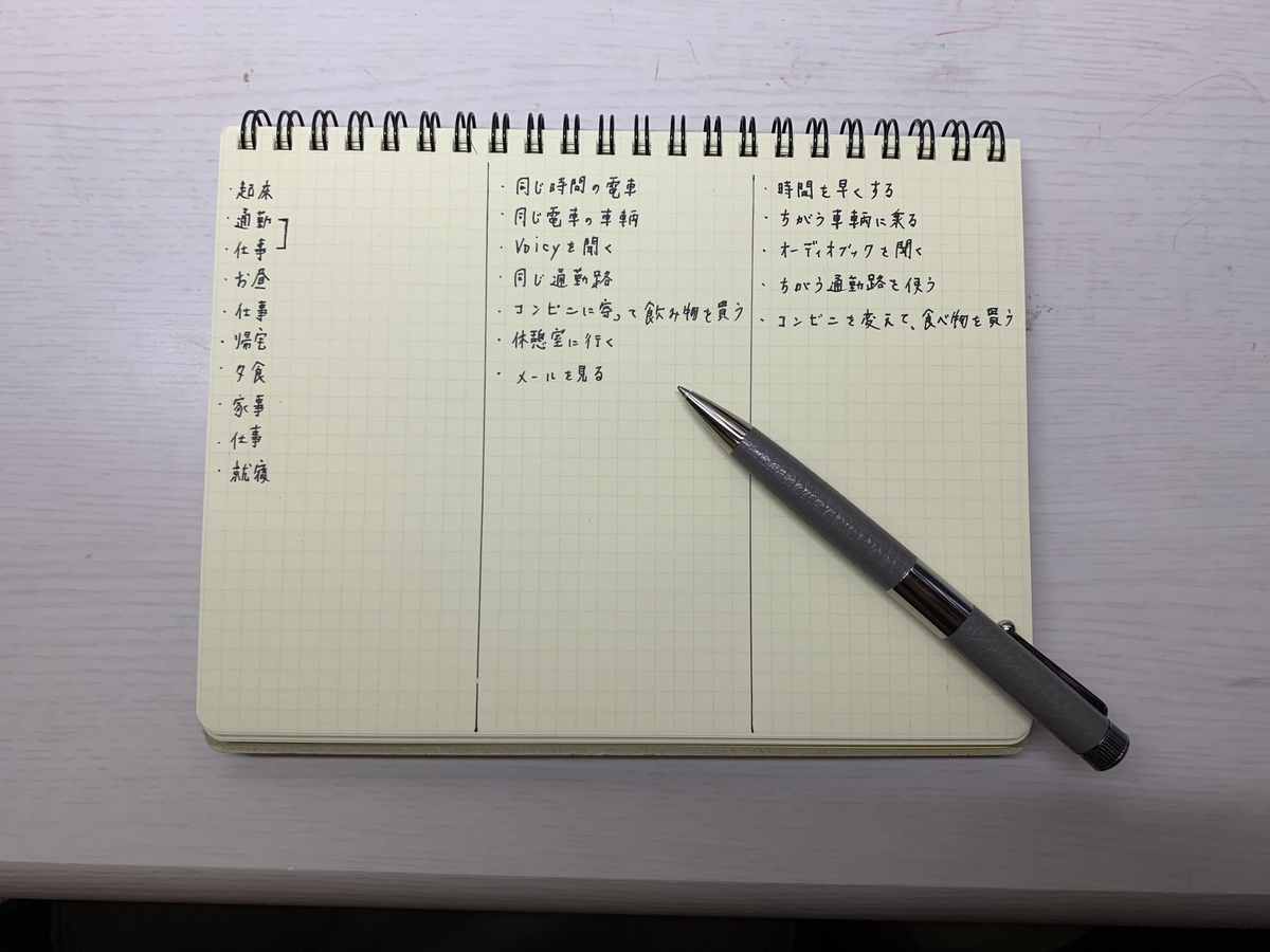 f:id:hata012:20200520212525j:plain f:id:hata012:20200520212525j:plain
