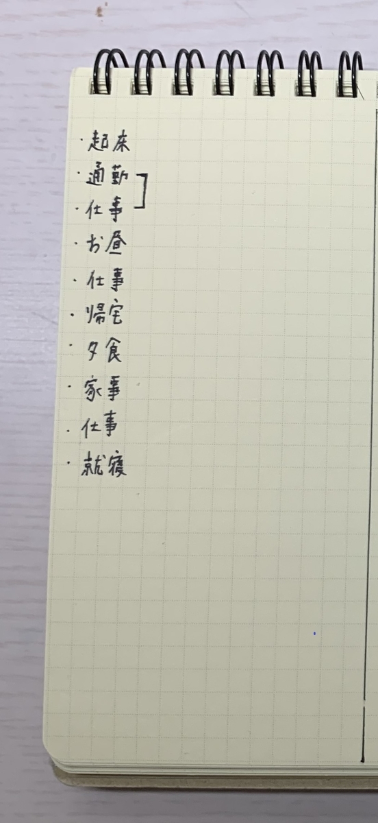 f:id:hata012:20200520213436j:plain f:id:hata012:20200520213436j:plain