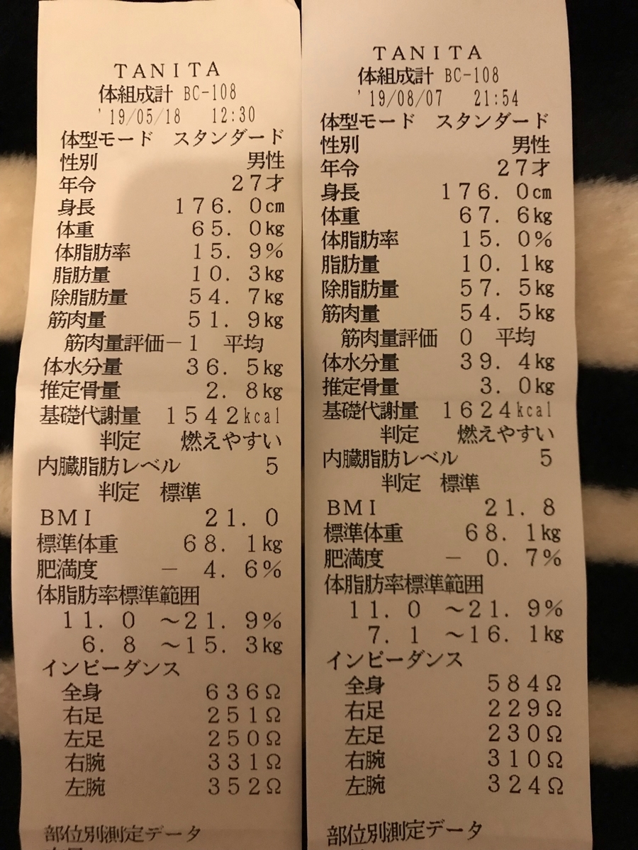 f:id:hatabooox:20190807235132j:plain